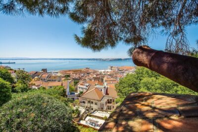 Alfama and the Castle of Saint George Skip the line Tour - Miradouros That Explain Alfama: Santa Luzia and Portas do Sol