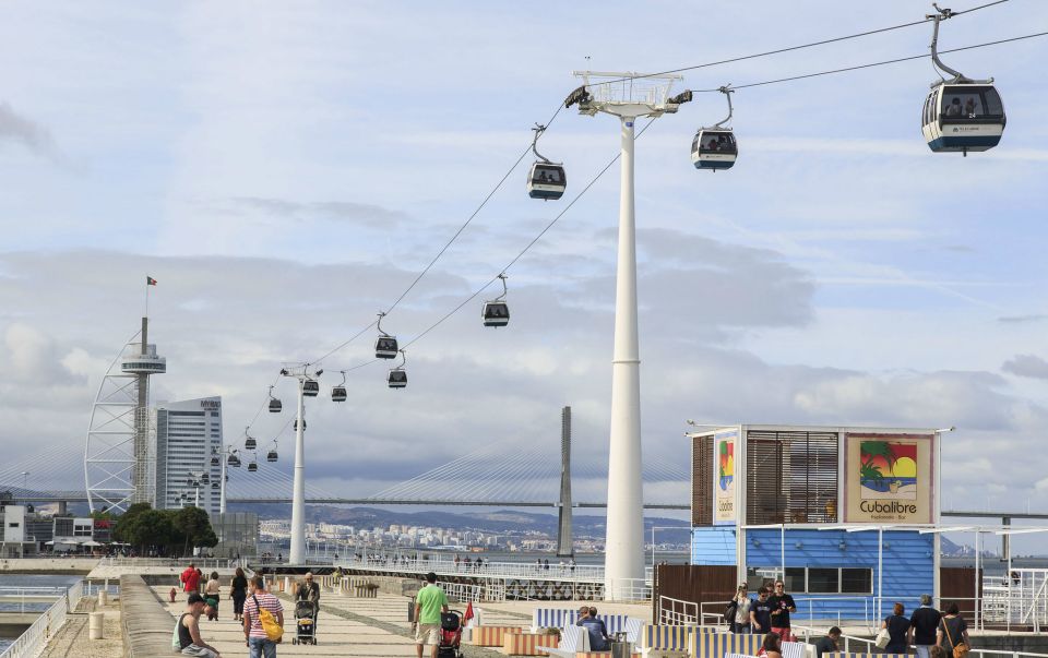Lisbon: Full-Day City Tour with Cable Car Ride - How this 8-hour Lisbon route keeps you moving (without feeling rushed)