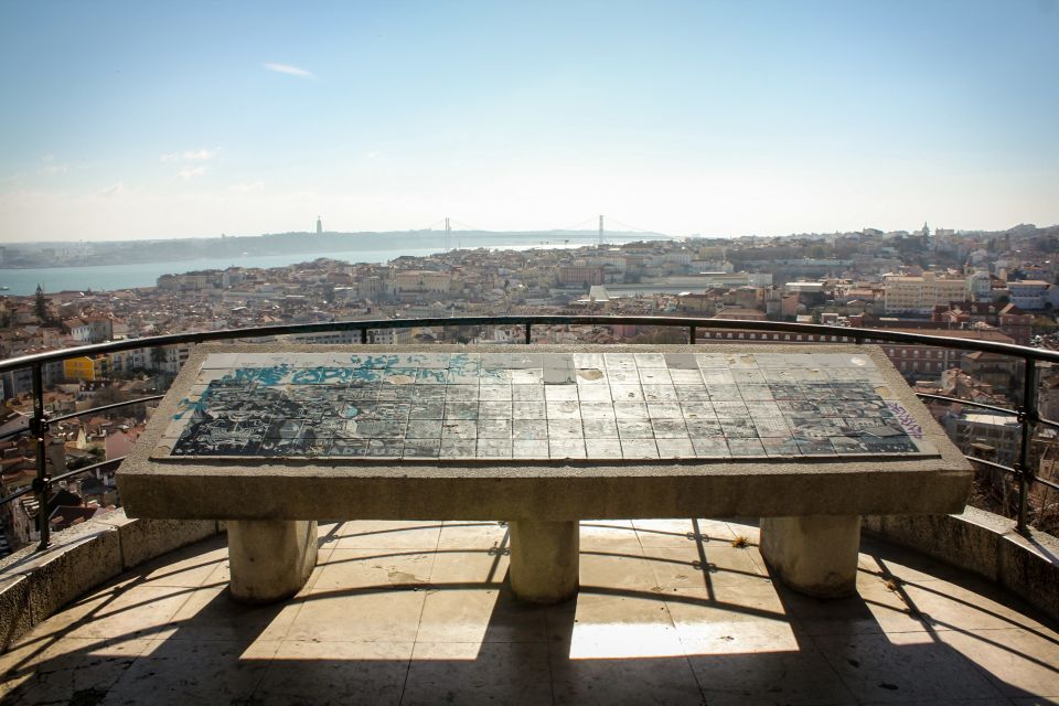 Lisbon: Full-Day Small-Group City Tour with Hotel Pickup - Price and value: what $81 buys you (and what it doesn’t)