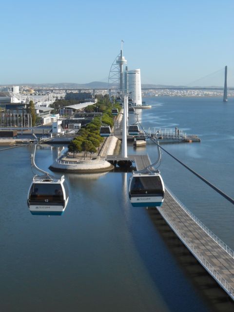 Lisbon: Nations Park Gondola Lift One-Way Cable Car - The Tagus River hover: why it feels exciting