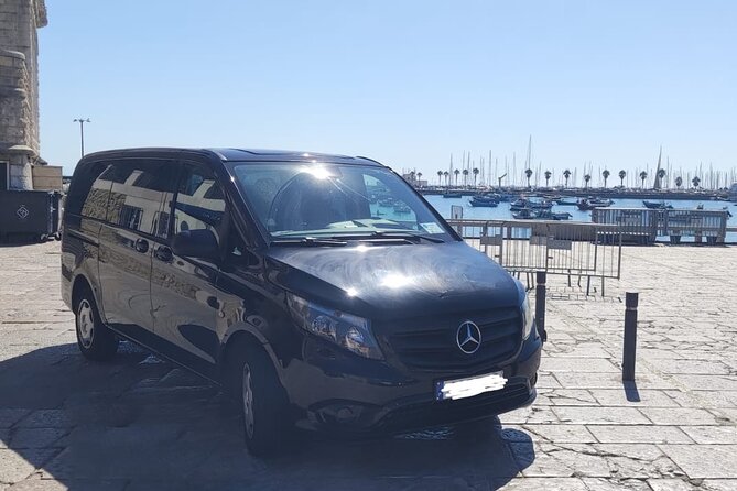 Private Transfer Lisbon To or From Airport - Meet-and-Greet Setup: How the Pickup Actually Works